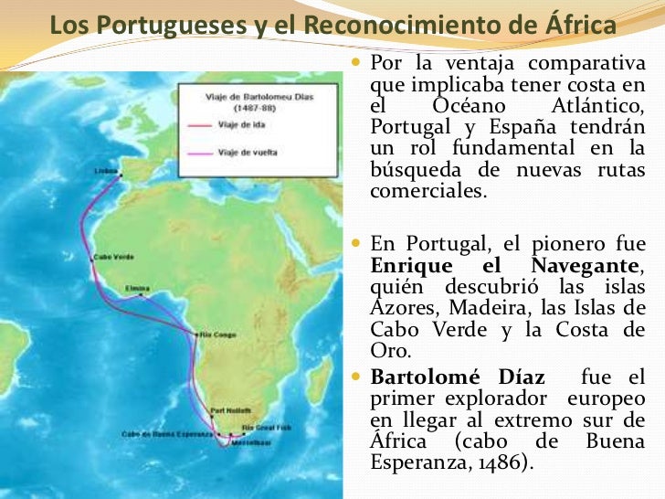 Descubrimientos geográficos y rutas comerciales octavo basico