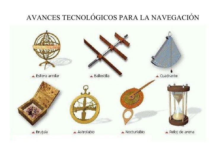 Descubrimiento Y Conquista De America