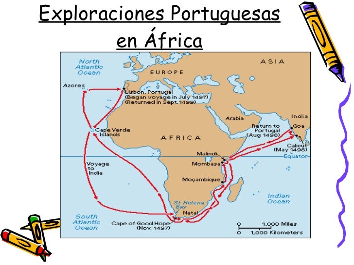 Descubrimiento y conquista_de_américa