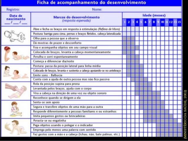 Desenvolvimento infantil
