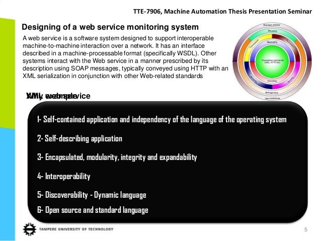 Design and implementation part of dissertation