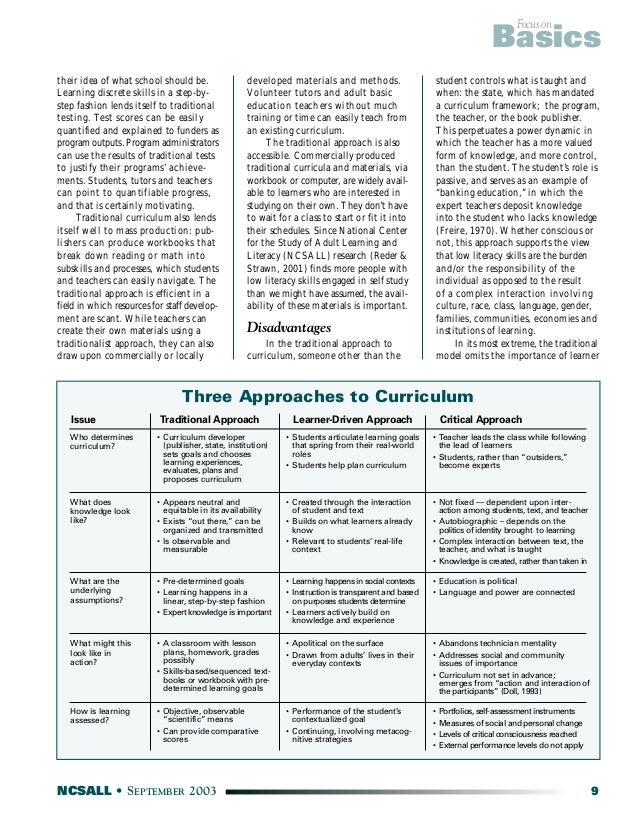 principles of writing a basic essay Dissertation and essay samples:marketing basic principles in brief our company provides premium dissertation writing services we know, as soon as a student . principles of writing a basic essay Dissertation and essay samples:marketing basic principles in brief our company provides premium dissertation writing services we know, as soon as a student .