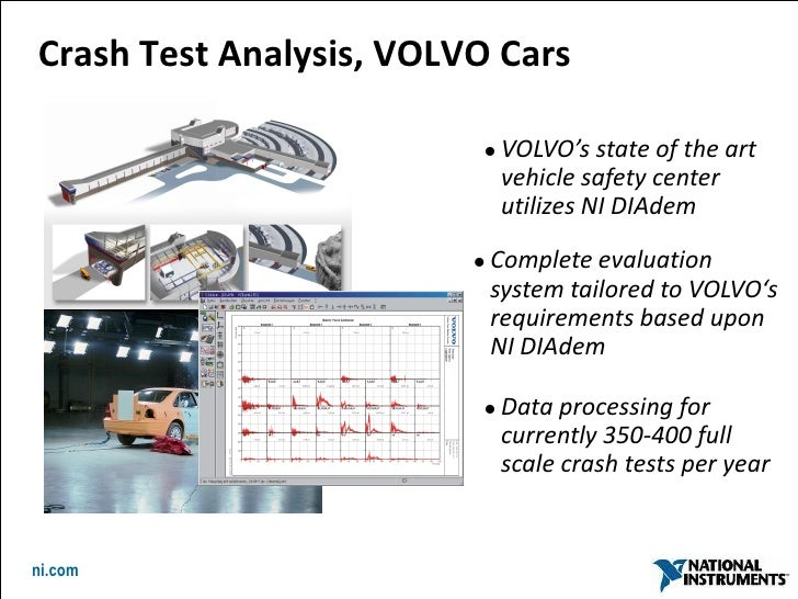 designing-and-testing-software-define-ca