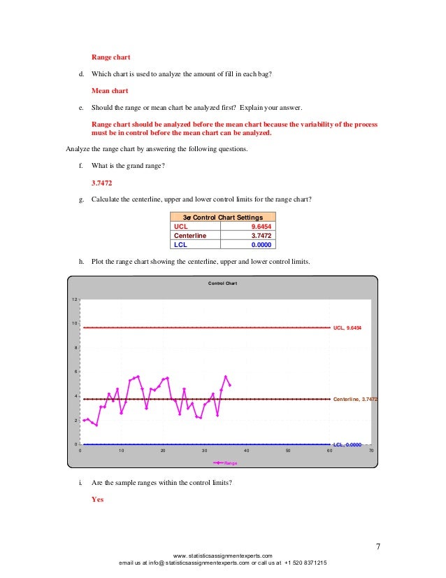 Custom coursework homeworkservice