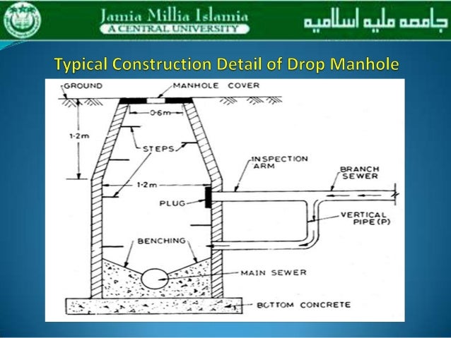 sewerage design sewerage design
