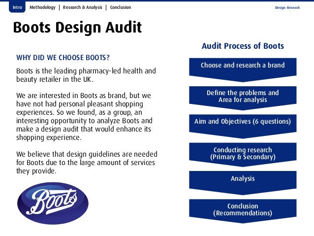 Acheter Des Aristocort