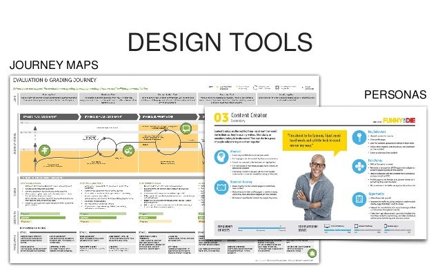 empathy worksheets empathy worksheets