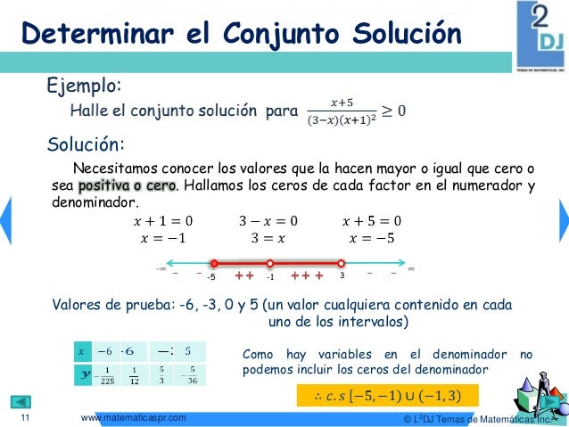 Desigualdades no lineales