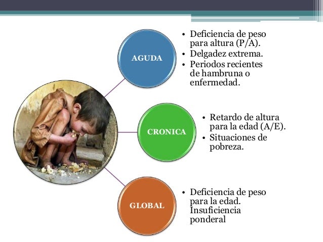 Reducir la grasa de las caderas y los muslos Reducir la grasa de las caderas y los muslos