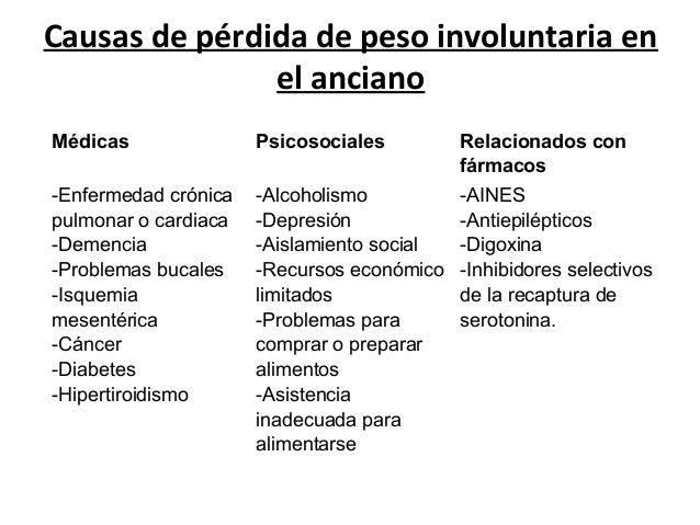 Definitiva, dejes como puedo quemar grasa sin ejercicio los nudillos como puedo quemar grasa sin ejercicio