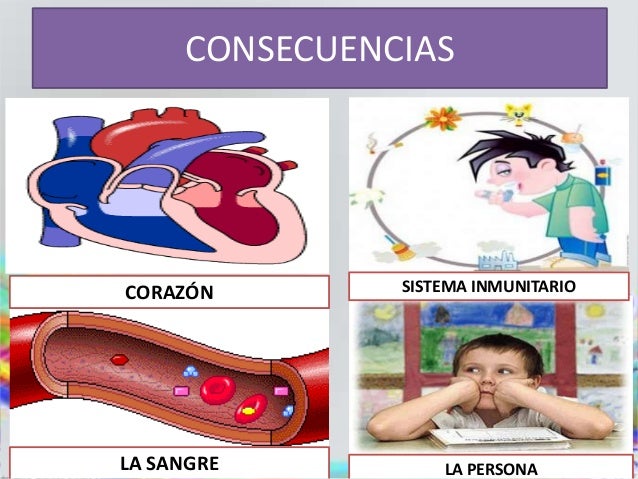 Desnutricion Desnutricion