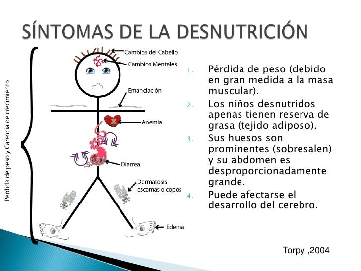 dieta efectiva para bajar de peso en 15 dias Receta detox dieta efectiva para bajar de peso en 15 dias tomate