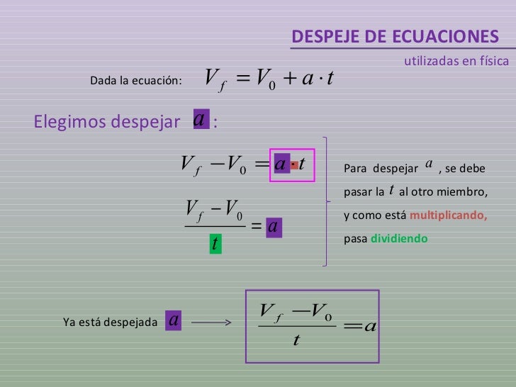 Despeje de Ecuaciones utilizadas en física