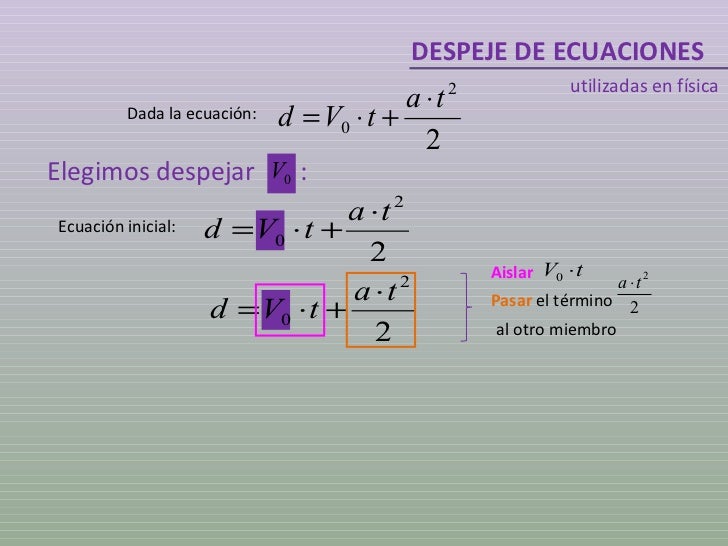 Despeje de Ecuaciones utilizadas en física