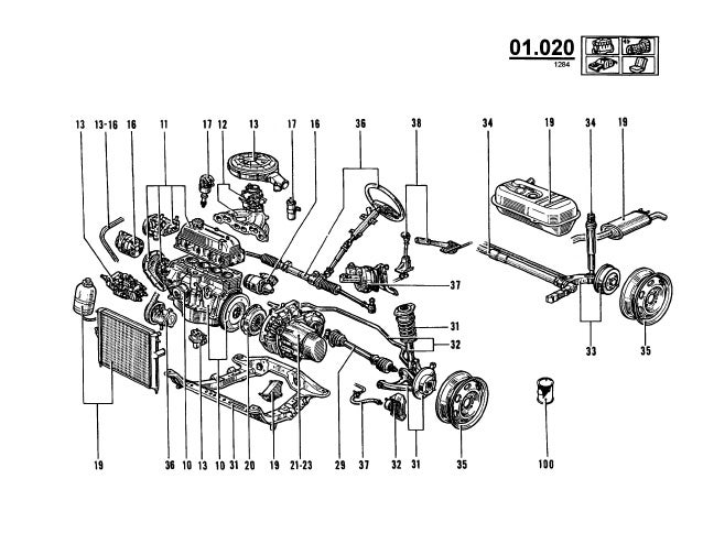 Renault Twizy User Manual