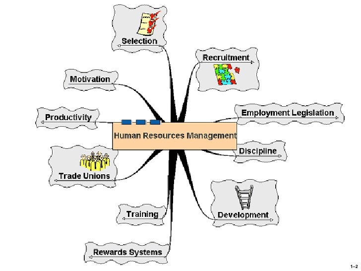 The Human Resources Manager Full Movie The Human Resources Manager Full Movie