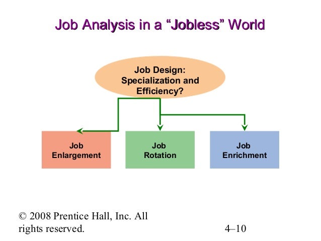 job analysis process essay Forum monogamy, polyamory, you believe in other forms of cohabitation job analysis process essay – 531501 this topic contains 0 replies, has 1 voice, and was last updated by elinastaxpers 5 months, 1 week ago viewing 1 post (of 1 total) author posts september 29, 2017 at 4:23 am #839 elinastaxpersparticipant click here [. job analysis process essay Forum monogamy, polyamory, you believe in other forms of cohabitation job analysis process essay – 531501 this topic contains 0 replies, has 1 voice, and was last updated by elinastaxpers 5 months, 1 week ago viewing 1 post (of 1 total) author posts september 29, 2017 at 4:23 am #839 elinastaxpersparticipant click here [.