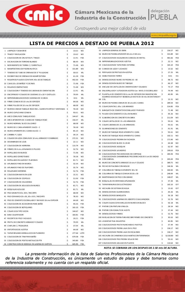 Precios unitarios