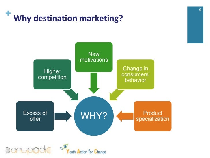 destination marketing research We inspire people to go places the largest integrated travel marketing organization in the world find out how case study this is cle destination branding. destination marketing research We inspire people to go places the largest integrated travel marketing organization in the world find out how case study this is cle destination branding.