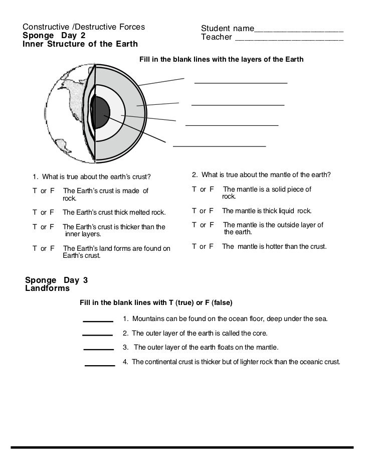 layers of the sun worksheet pdf