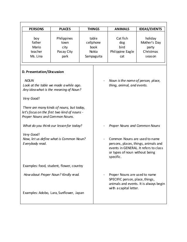 Proper Nouns and Common Nouns Detailed Lesson Plan