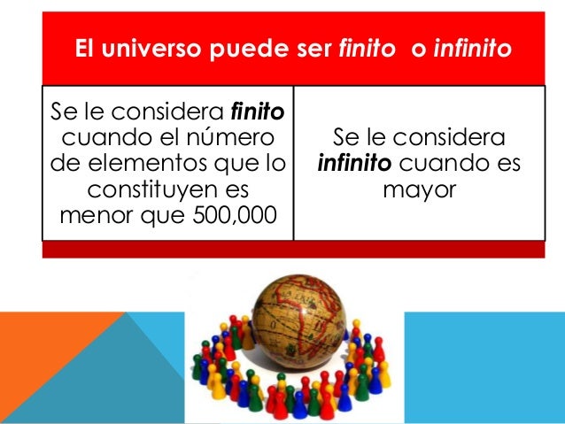 Determinación de la muestra