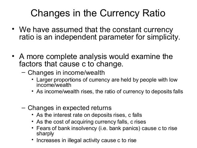Determinants of money supply