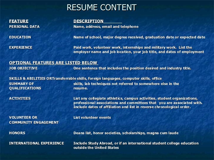 cv writing format ppt sscd tk cv resume examples to download for free slideshare