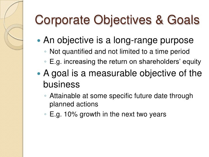 Business Plan Objectives And Goals