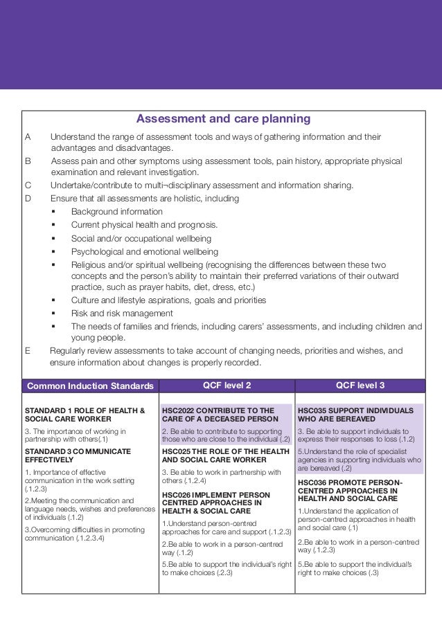 hsc036 promote person centred approac Values learning materials unit: hsc 036 title: promote person centred approaches in health and social care brief description: having the right values is really important in social care practice. hsc036 promote person centred approac Values learning materials unit: hsc 036 title: promote person centred approaches in health and social care brief description: having the right values is really important in social care practice.