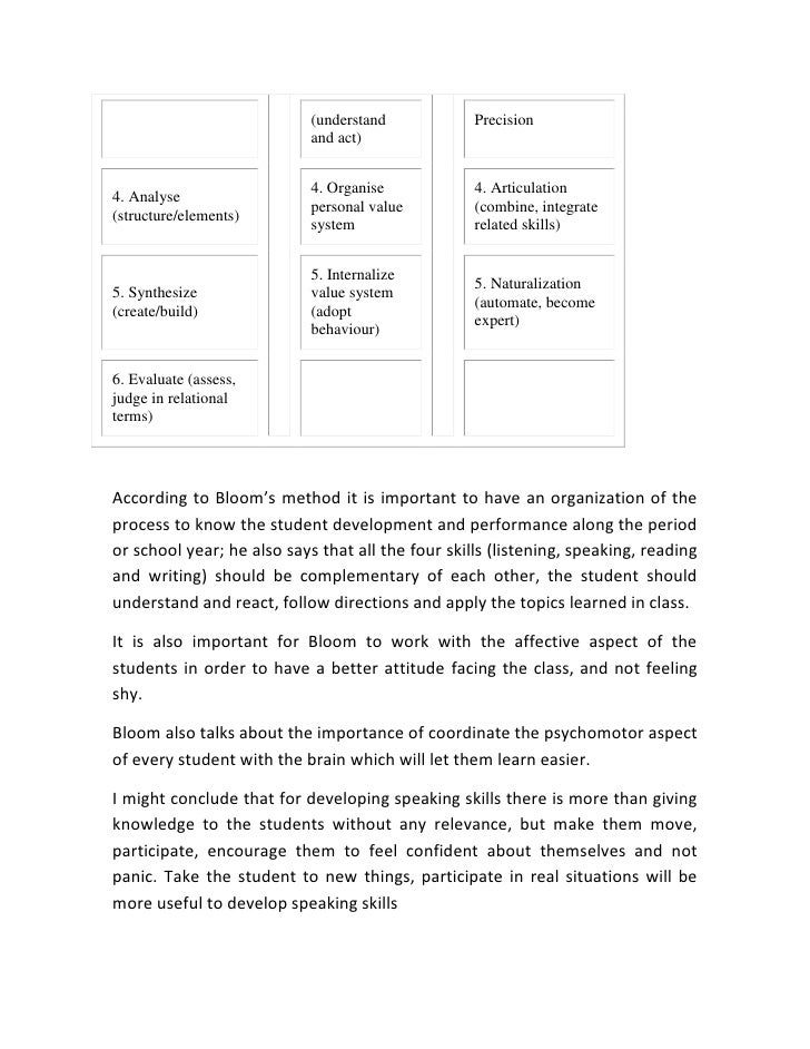 improving reading comprehension thesis improving reading comprehension thesis