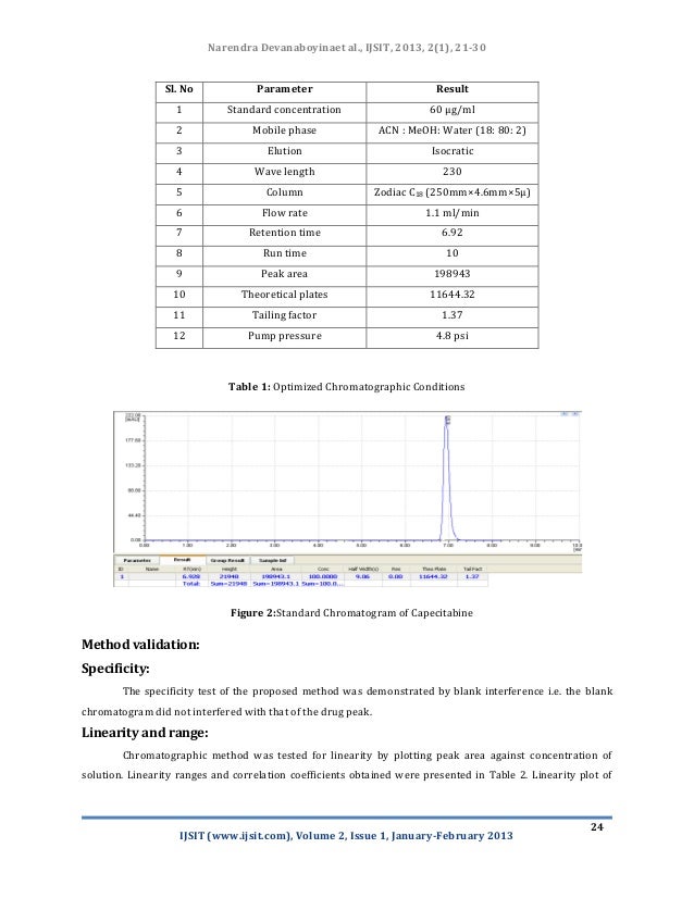 validation strategies essay Call by name is an evaluation strategy where the arguments to a function are complexity, analysis, transformation essays dedicated to neil d jones . validation strategies essay Call by name is an evaluation strategy where the arguments to a function are complexity, analysis, transformation essays dedicated to neil d jones .