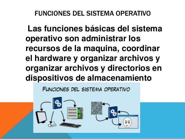 Diferenciar Las Funciones Del Sistema Operativo | diferenciar las funciones del sistema operativo 1mer parcial Diferenciar Las Funciones Del Sistema Operativo | diferenciar las funciones del sistema operativo 1mer parcial