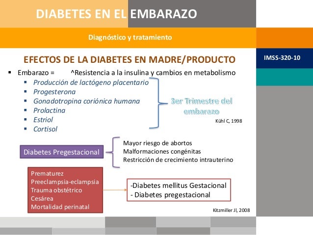 GPC IMSS-320-10 Diabetes en el Embarazo GPC IMSS-320-10 Diabetes en el Embarazo