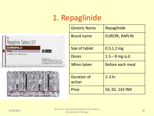 Nateglinide Generic Name
