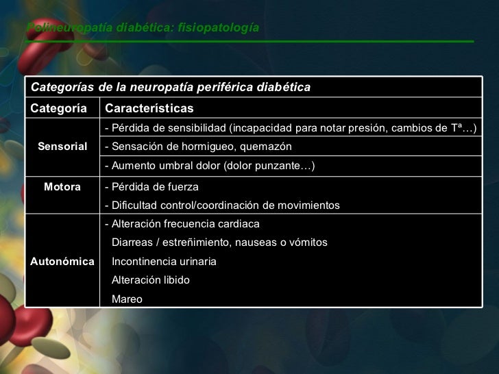 Diabetes mellitus y sus farmacos Diabetes mellitus y sus farmacos
