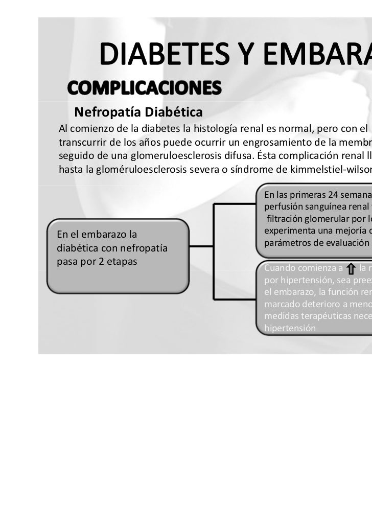 Diabetes gestacional Diabetes gestacional