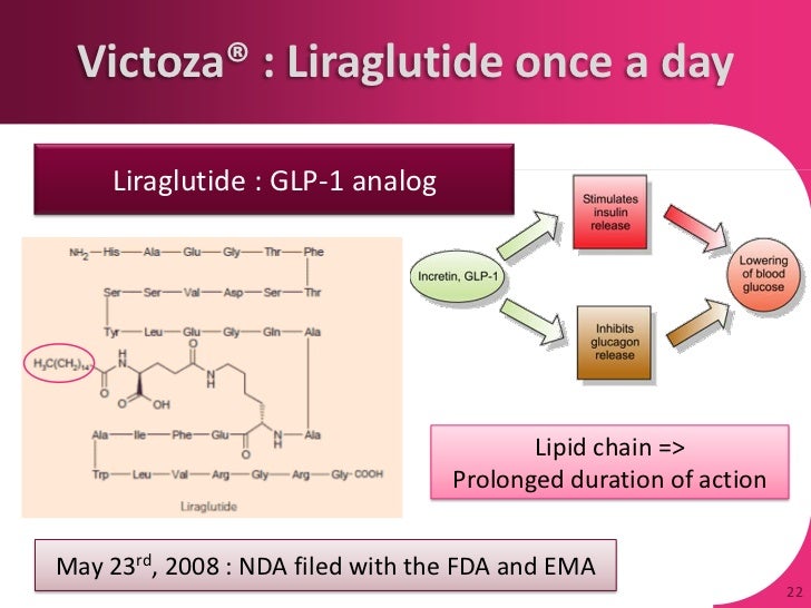 Getting drugs to the market harder and harder (the