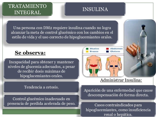 Diabetes mellitus 2. historia natural de la enfermedad Diabetes mellitus 2. historia natural de la enfermedad