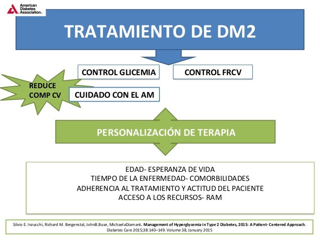 Diabetes Tratamiento: Nuevo Tratamiento Para La Diabetes Diabetes Tratamiento: Nuevo Tratamiento Para La Diabetes