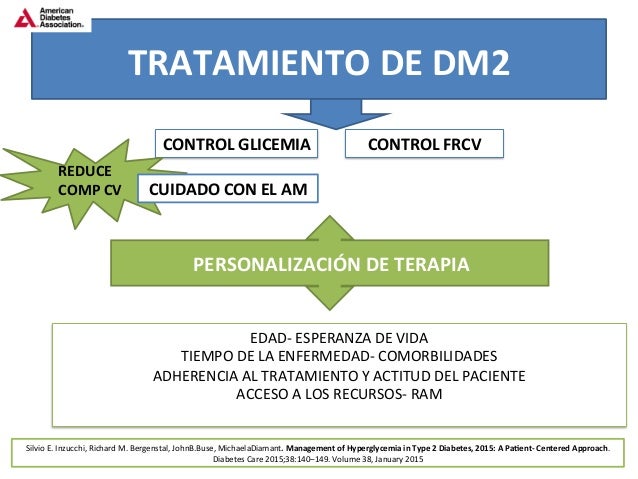 Diabetes mellitus 2