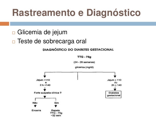 Diabetes mellitus gestacional Diabetes mellitus gestacional