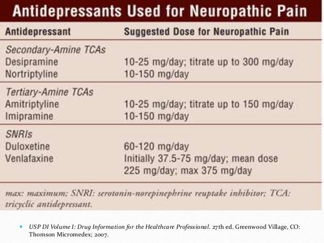 gabapentin dosage diabetic neuropathy