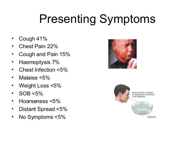 Signs Symptoms And Risk Factors Of Adenocarcinoma In Hindi Signs Symptoms And Risk Factors Of Adenocarcinoma In Hindi