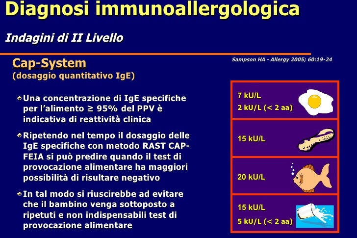 Se il kiwi è la psoriasi possibile