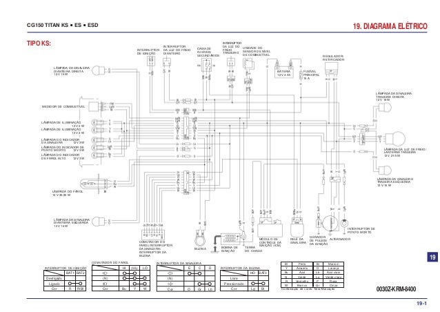 Diagrama crf 250r wiring diagram 