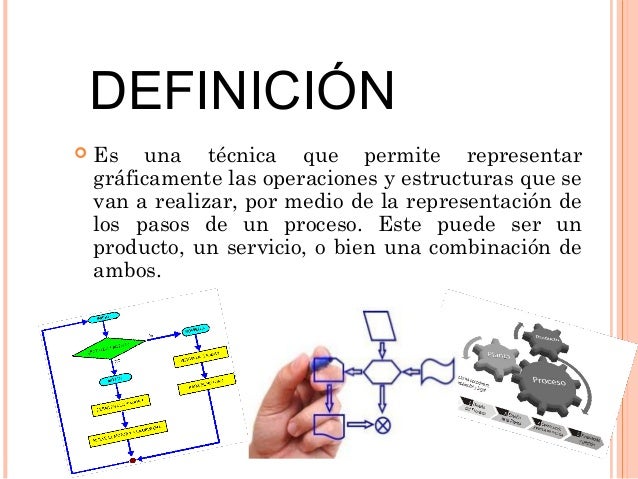 Blog Matematicas Discretas Ejemplos De Diagramas
