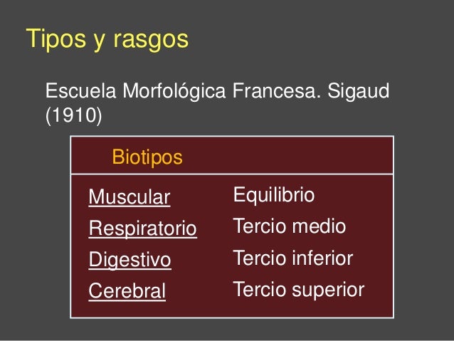 Los aparatos láser para la rejuvenescencia de la persona