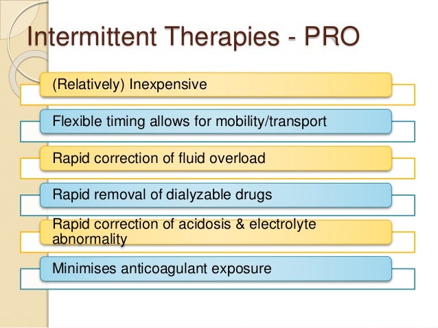 Dialysis Sled remedy