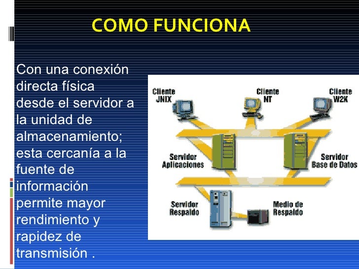 Almacenamiento DAS (Direct Attached Storage)